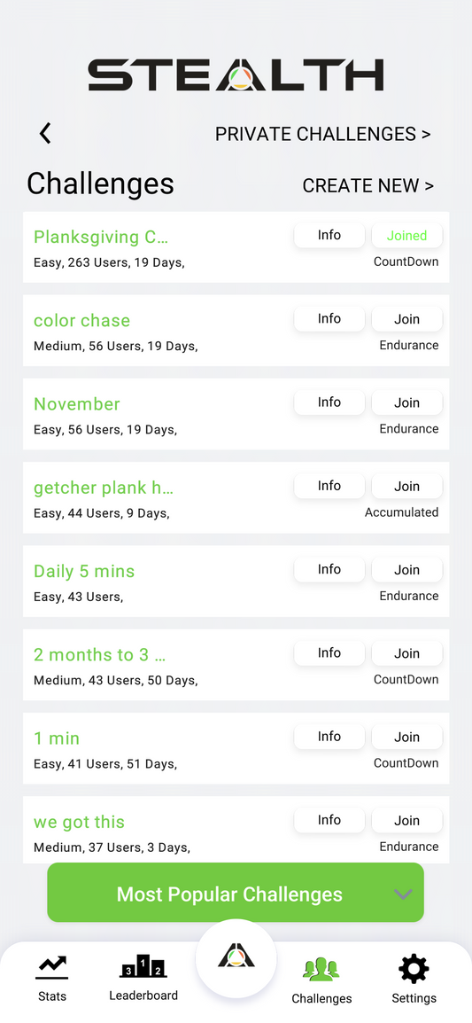 How to Join A Stealth Group Challenge